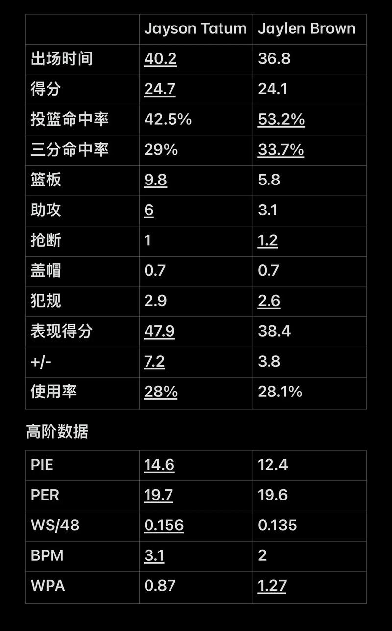 欧冠：利物浦3-2击败马赛（欧冠：利物浦3比2力克马赛）