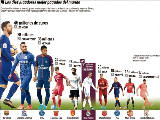 曼城再度展示无敌控球体系（曼城再次上演统治级控球）